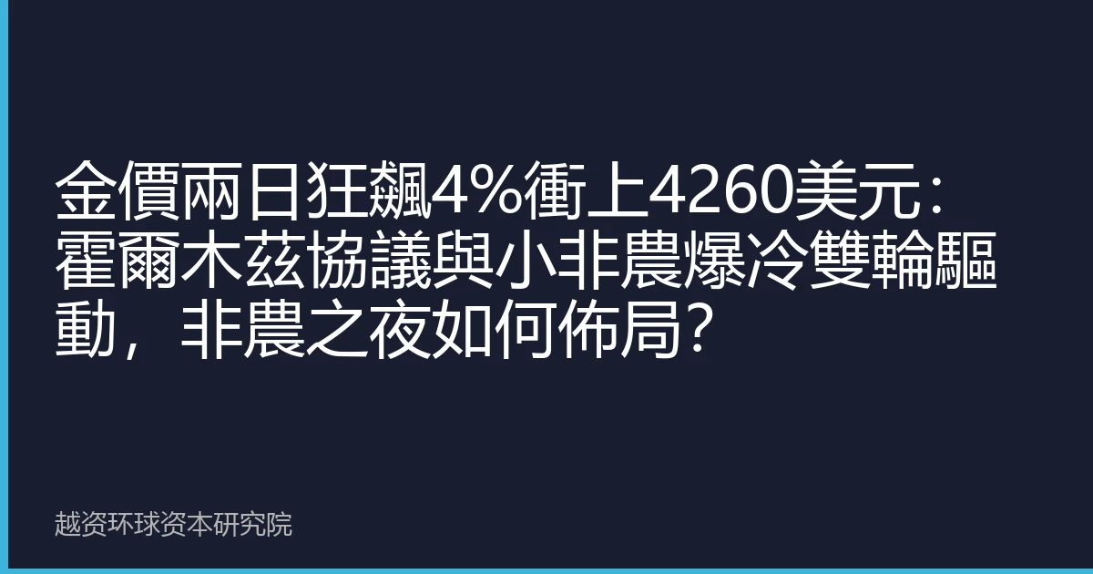 金價兩日狂飆4%衝上4260美元：霍爾木茲協議與小非農爆冷雙輪驅動，非農之夜如何佈局？